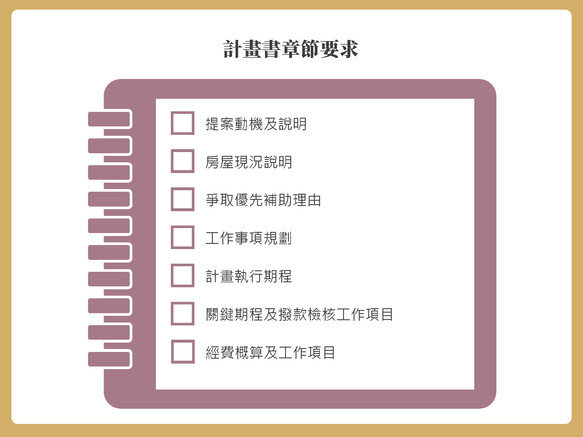 如何撰寫提案計畫書 好舊 好 臺南市歷史街區振興補助計畫