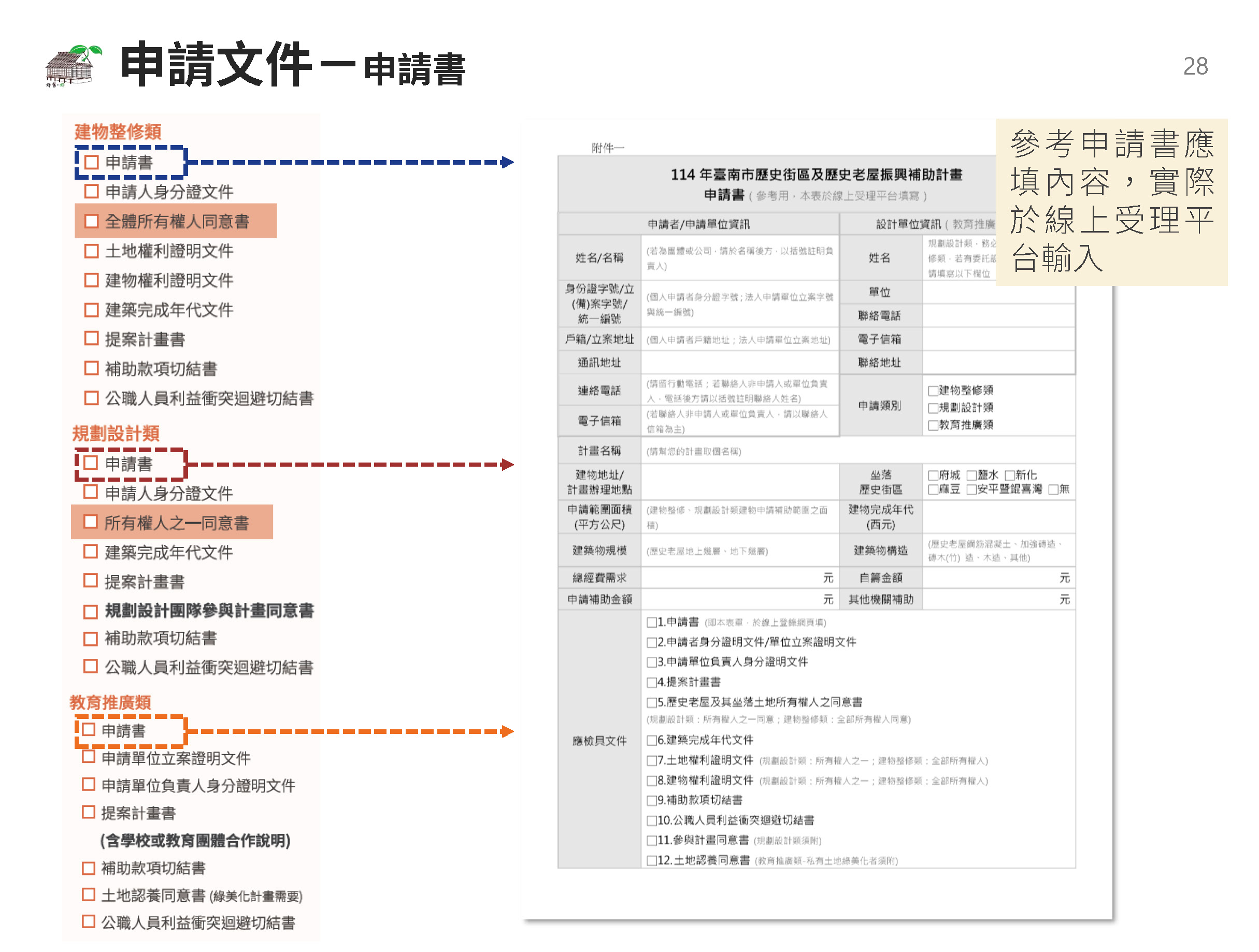 申請文件有哪些-好舊。好-臺南市歷史街區振興補助計畫