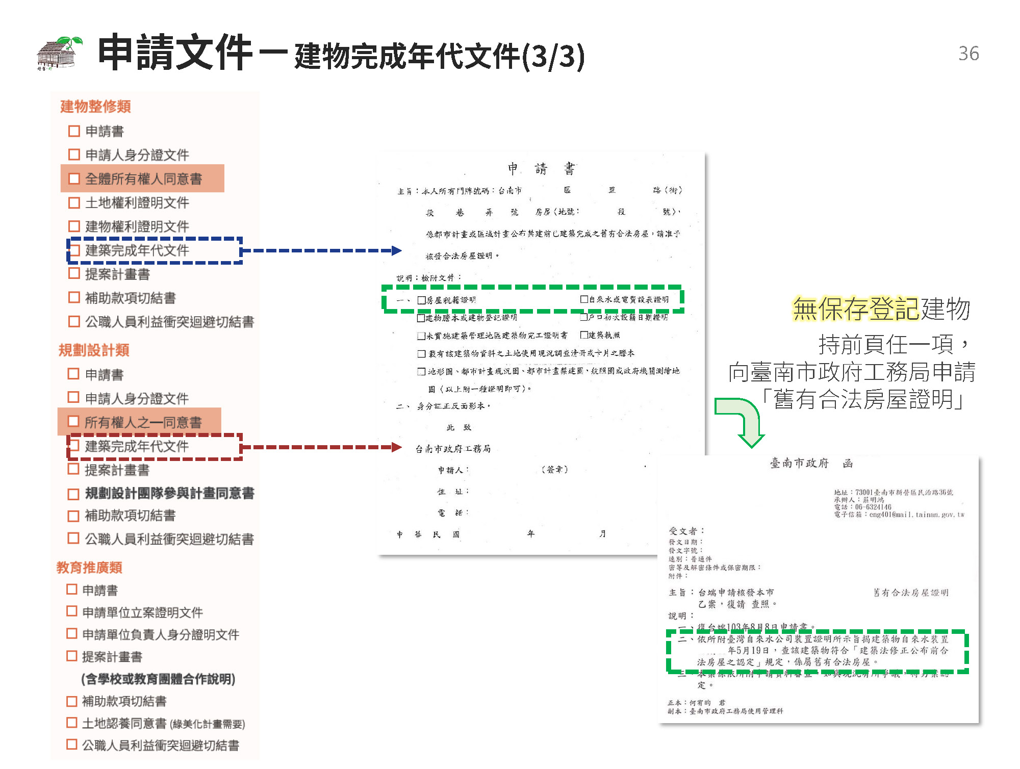 申請文件有哪些-好舊。好-臺南市歷史街區振興補助計畫